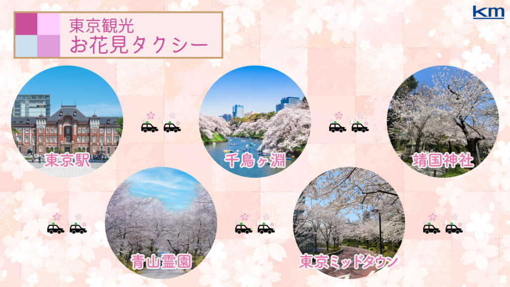 東京観光お花見タクシーモデルコース